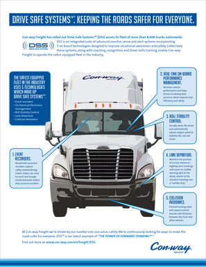 Drive Safe Systems: How Con-way Freight is keeping the roads safer