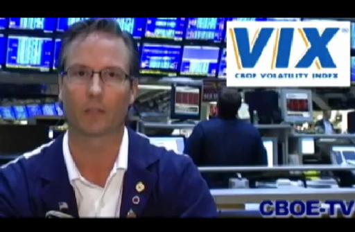 Part 3:  VIX measures present volatility