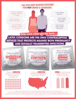 It’s As Simple As Using "Condom Sense" to Protect Yourself.