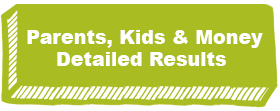 Additional Findings: Parents, Kids & Money Survey&rsquo;s Detailed Results