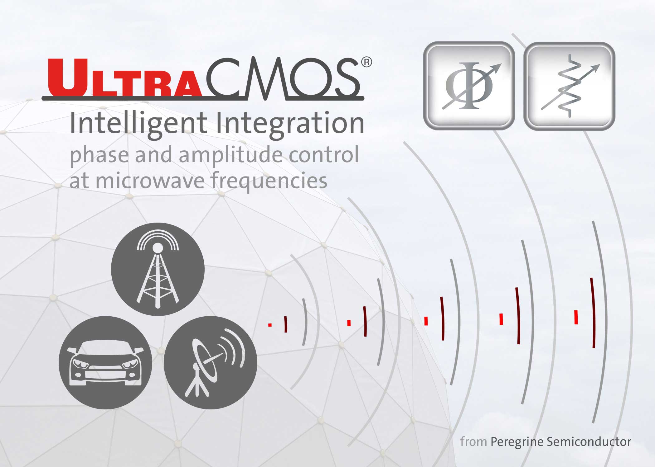 From LTE to 5G, Peregrine's intelligent integration will enable phase and amplitude control at microwave frequencies.
