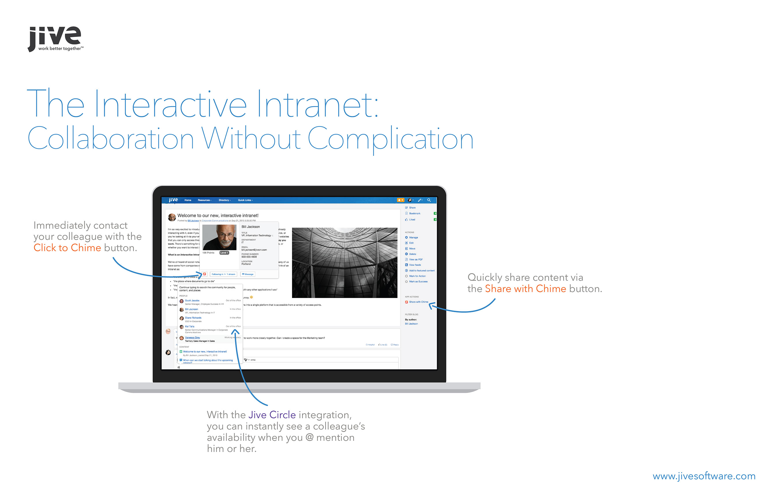The Interactive Intranet: Collaboration Without Complication