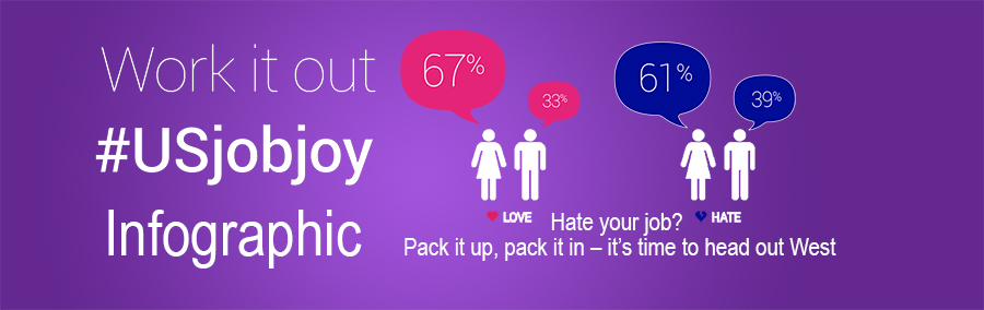 Monster and Brandwatch Analysis Infographic