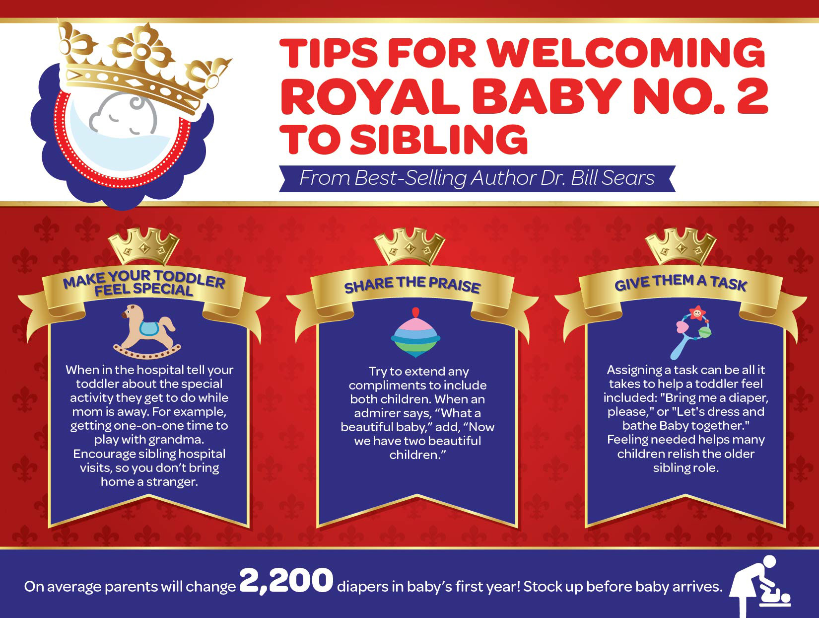 Tips to Bring Home Baby No. 2