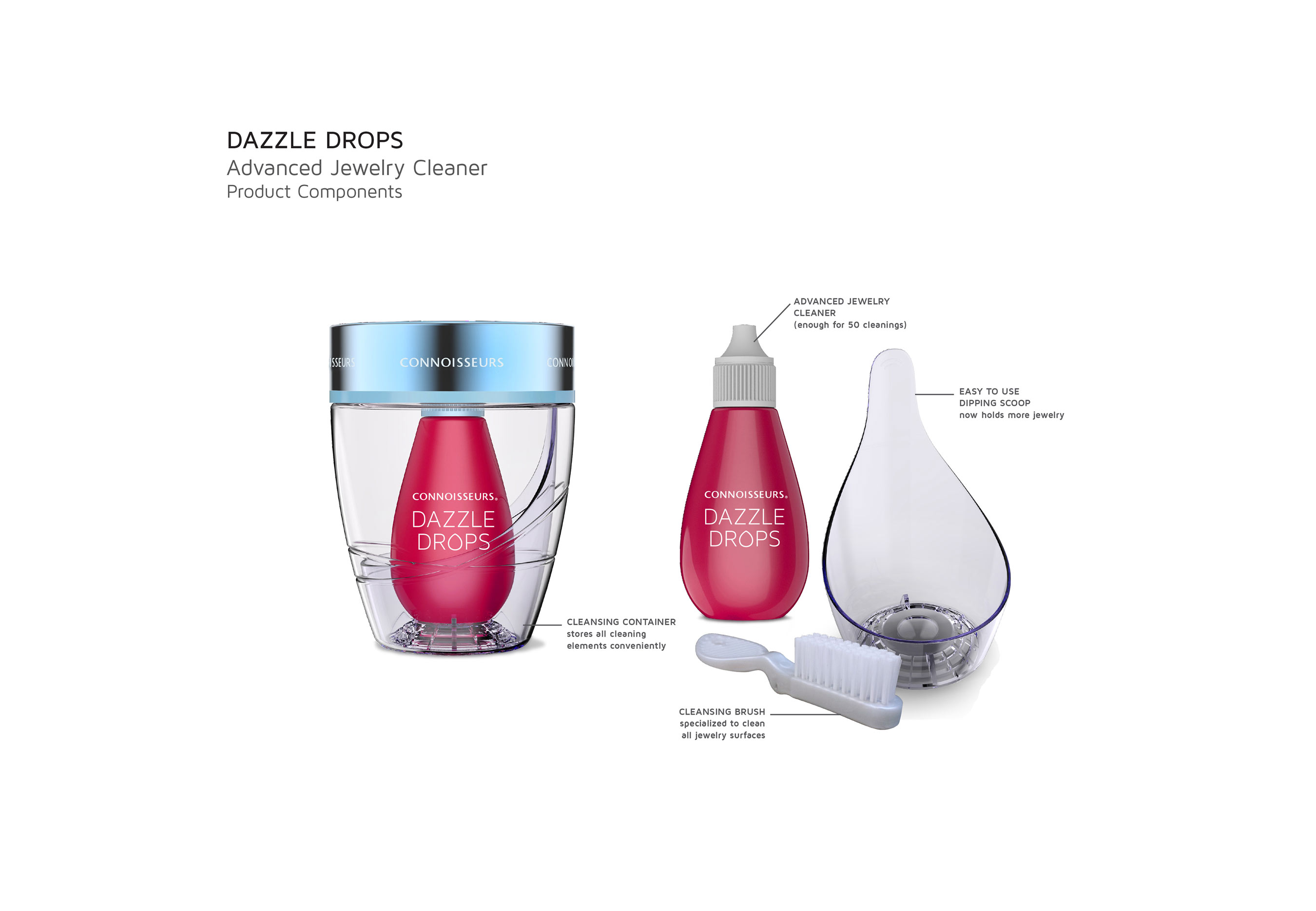 Connoisseurs Dazzle Drops™ Advanced Jewelry Cleaner Product Components
