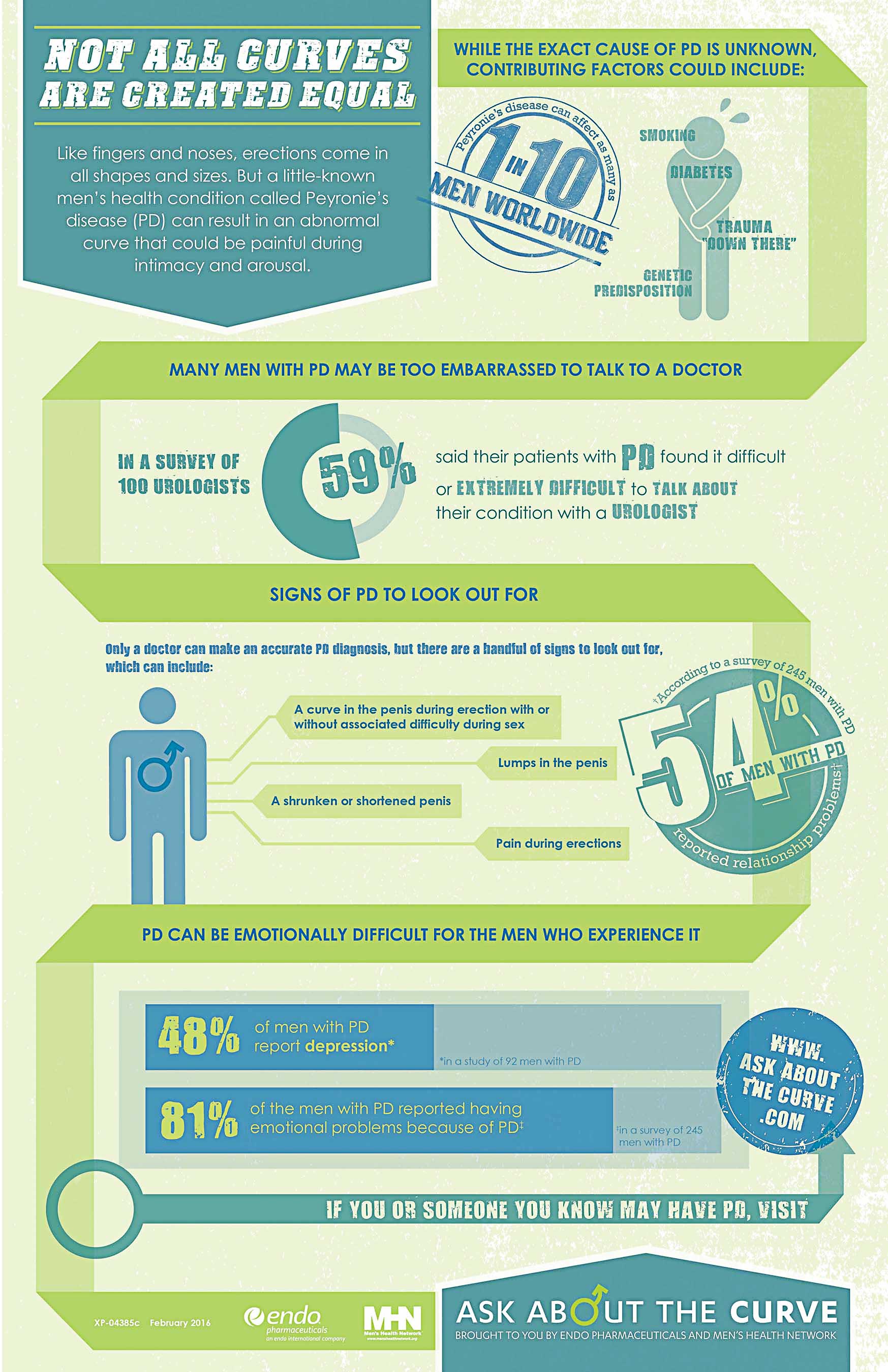 National Sports Commentator, Dr. Jerry Punch, Together with Men’s