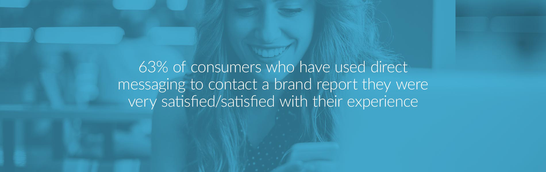 63% of consumers who have used direct messaging to contact a brand report they were very satisfied/satisfied with their experience.