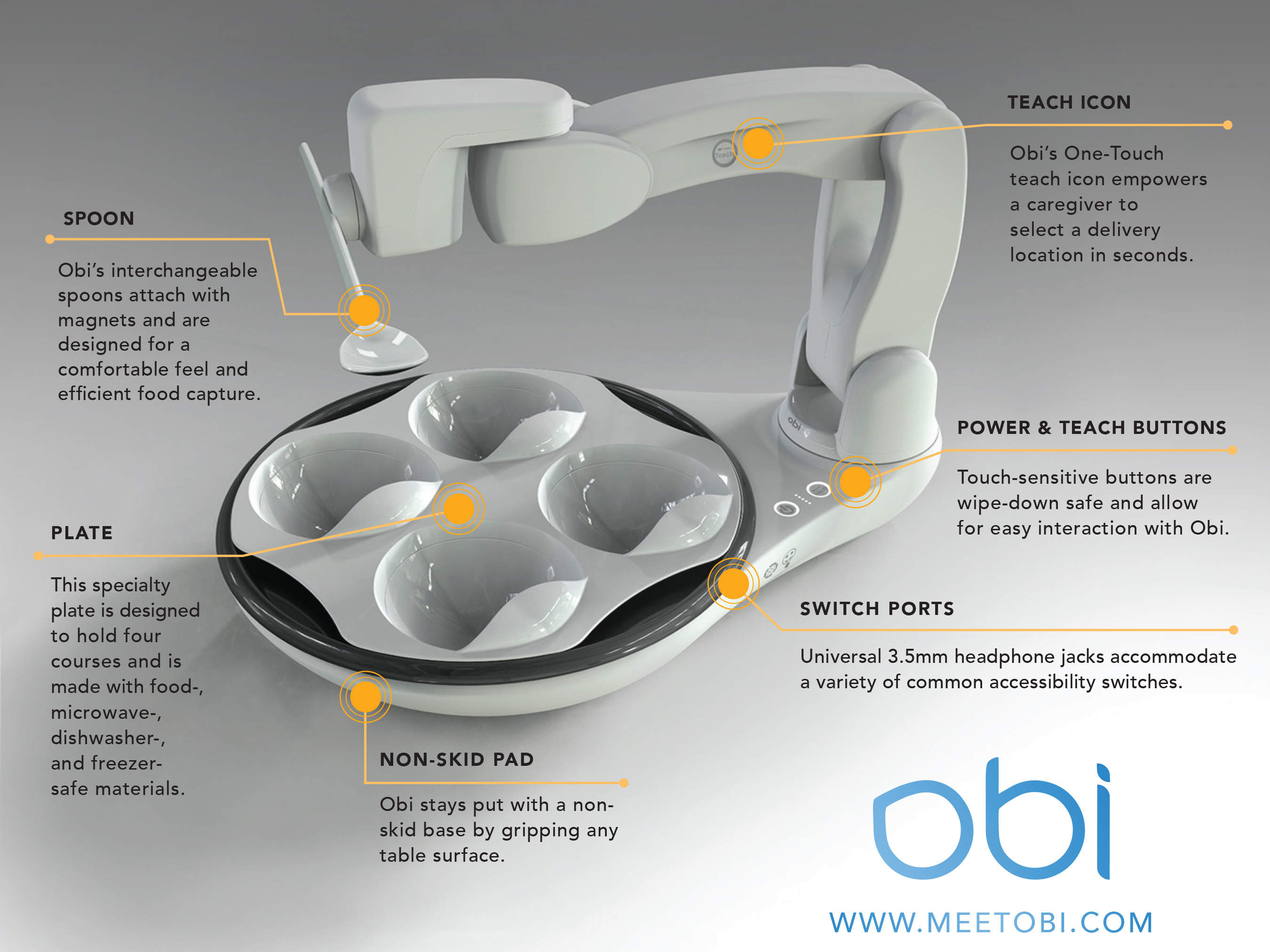 Obi automates portion control, food-repositioning and multi-directional food capture and can be carried with ease like a laptop computer. 