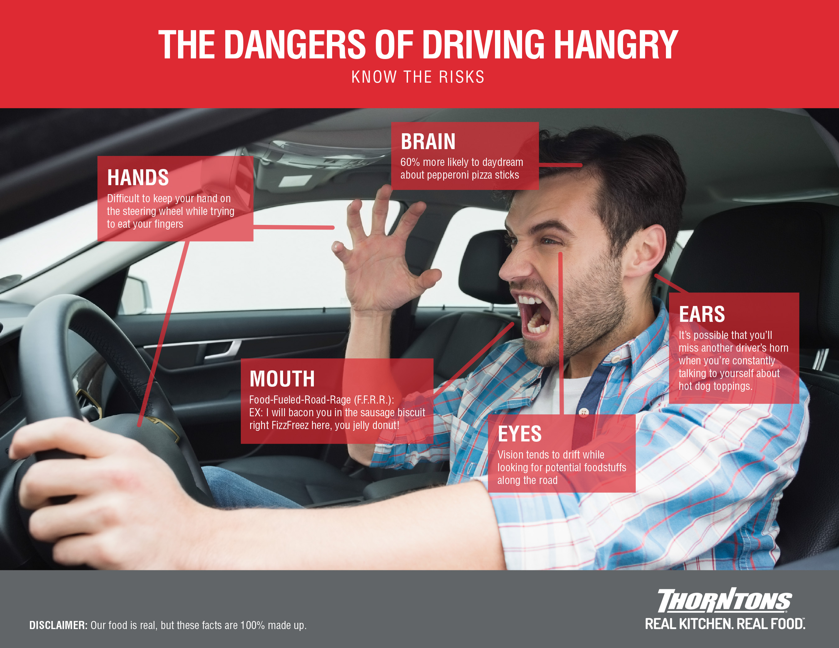 Thorntons Redefines What Convenience Means For Guests