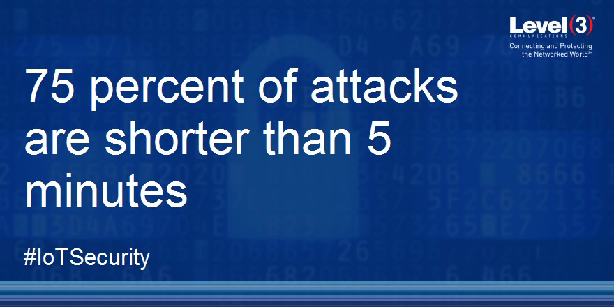 New malware research from Level 3 Threat Research Labs: 75 percent of attacks are shorter than 5 minutes.