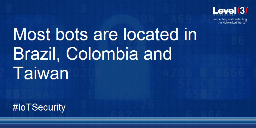 New malware research from Level 3 Threat Research Labs: A large percentage of the bots are located in Brazil, Colombia and Taiwan.