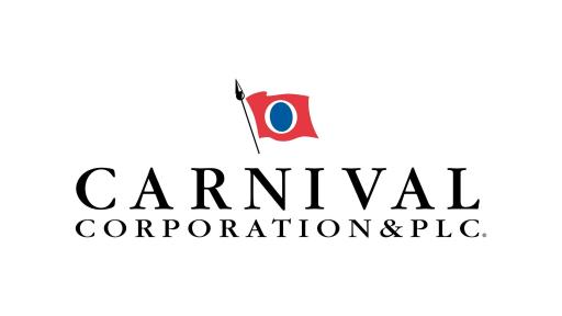 How has Carnival Corporation stock historically performed?