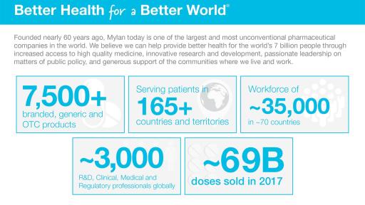 Fact sheet about Mylan and its economic impact in West Virginia