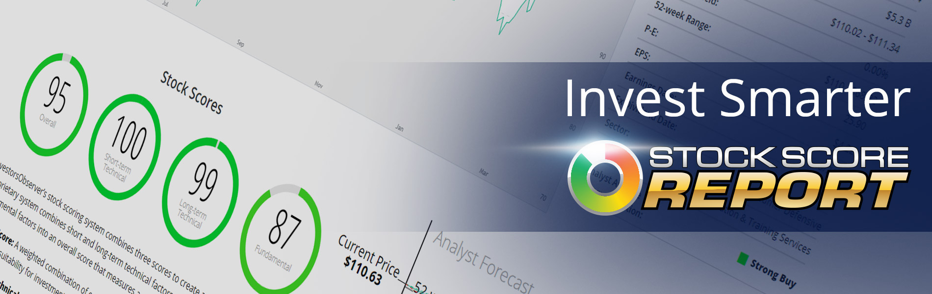 Invest Smarter - Stock Score Report