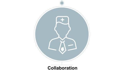 Removing Silos in Cancer Care