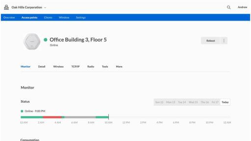 Linksys Cloud Manager Screen Shot AP Monitor