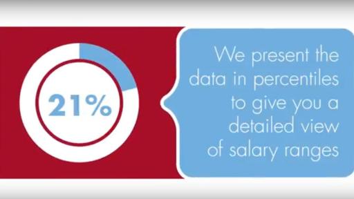 Play Video: The 2019 Salary Guides From Robert Half