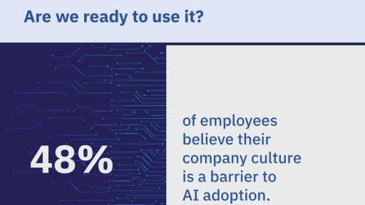 AI infographic 48% of employees believe their company culture is a barrier to AI adoption - The Harris Poll