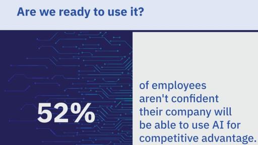 AI is coming to the workplace #2 infographic