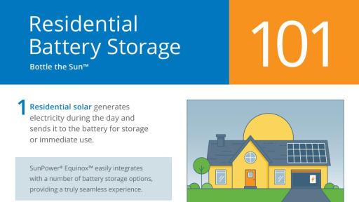 SunPower&rsquo;s solar-plus-storage solutions offer homeowners reliable access to electricity during power outages, and the peace of mind that comes with always-available energy.
