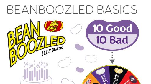 Most memorable flavors: Rotten Egg, Barf, Stinky Socks.