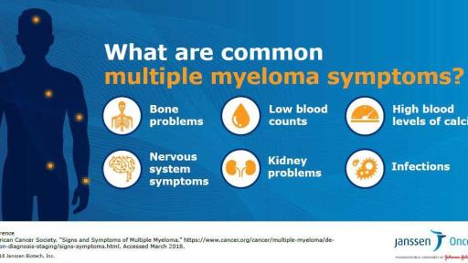 Common Multiple Myeloma Symptoms