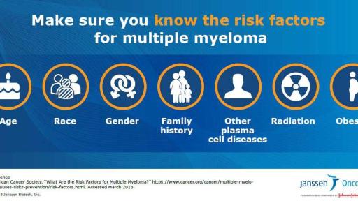 Multiple Myeloma Risk Factors