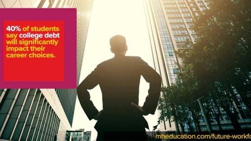 What impact does debt have in college students’ career choices?