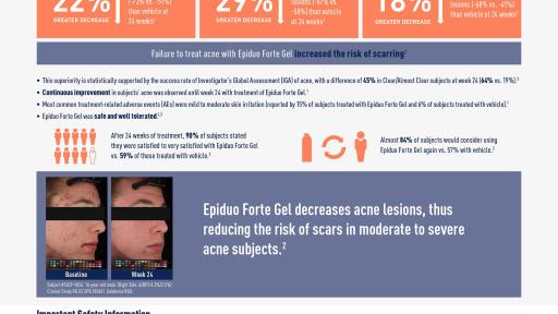 epiduo forte fact sheet