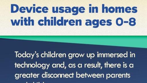 Device Usage in Homes