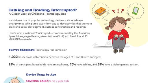 Talking and Reading, Interrupted?