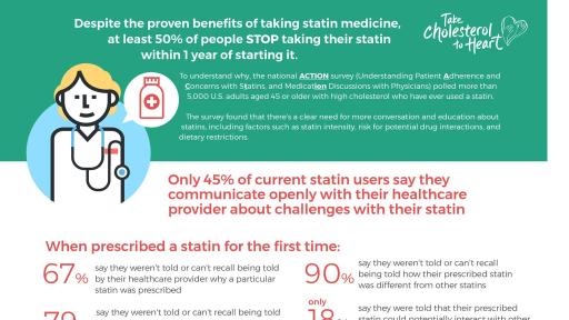 ACTION Survey Fact Sheet