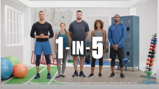 Play video: 1 in 5 campaign spot