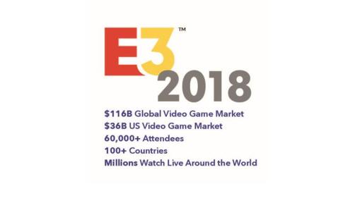 Slide Share: Interesting Facts About The Video Game Business