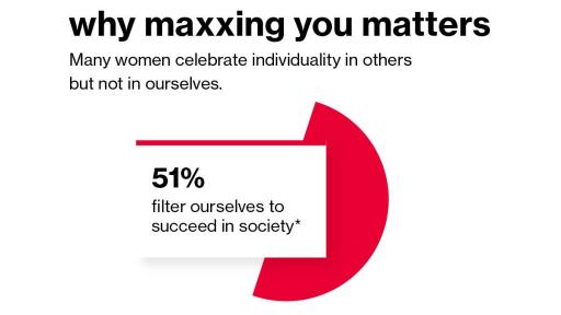 The Maxx You Project Research Infographic