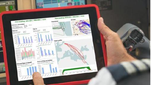 GoDirect Flight Efficiency