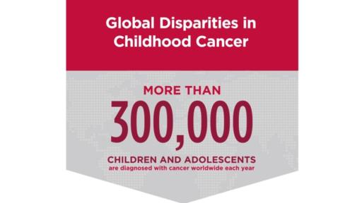 Play Video: Global Disparities