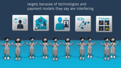 Future of Healthcare Survey video