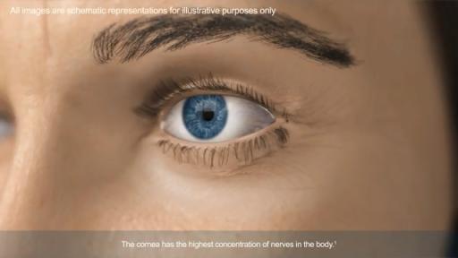 Video explaining the use of Dompe.