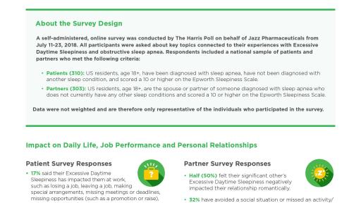ADKT Survey Executive Summary