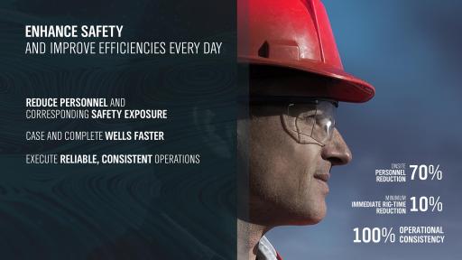 Enhance Safety And Improve Efficiencies Every Day