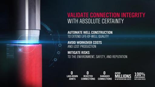 Validate Connection Integrity With Absolute Certainty