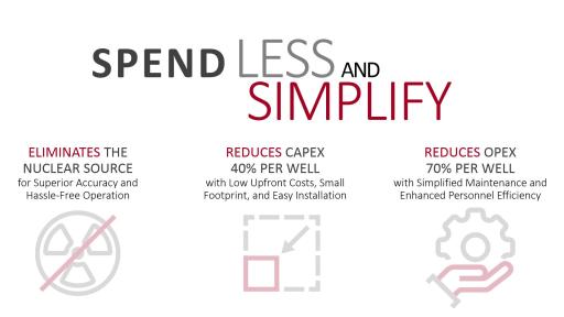 Spend less and simplify