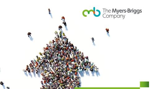 Developing your people, meeting your challenges