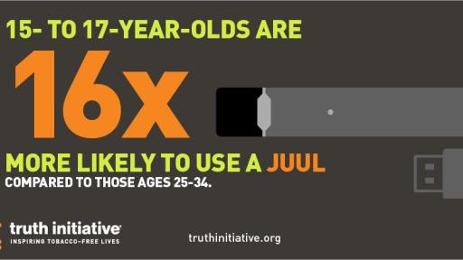 Young Teens 16x More Likely To JUUL