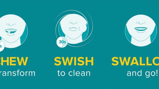 Chew, Swish & Swallow for a Whole Mouth Clean Feeling