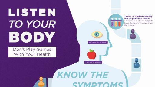 Listen to Your Body Infographic