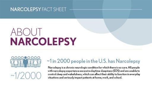 Narcolepsy Fact Sheet