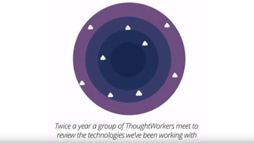 Play Video: An opinionated snapshot #TWTechRadar