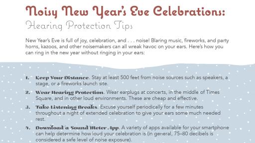 New Years Hearing and Noisy Gatherings